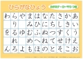 hiragana-a4-katakana-roma.jpg